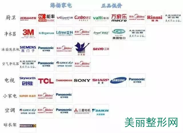 国内夜晶电视品牌排行_电视品牌排行_电视机品牌排行榜