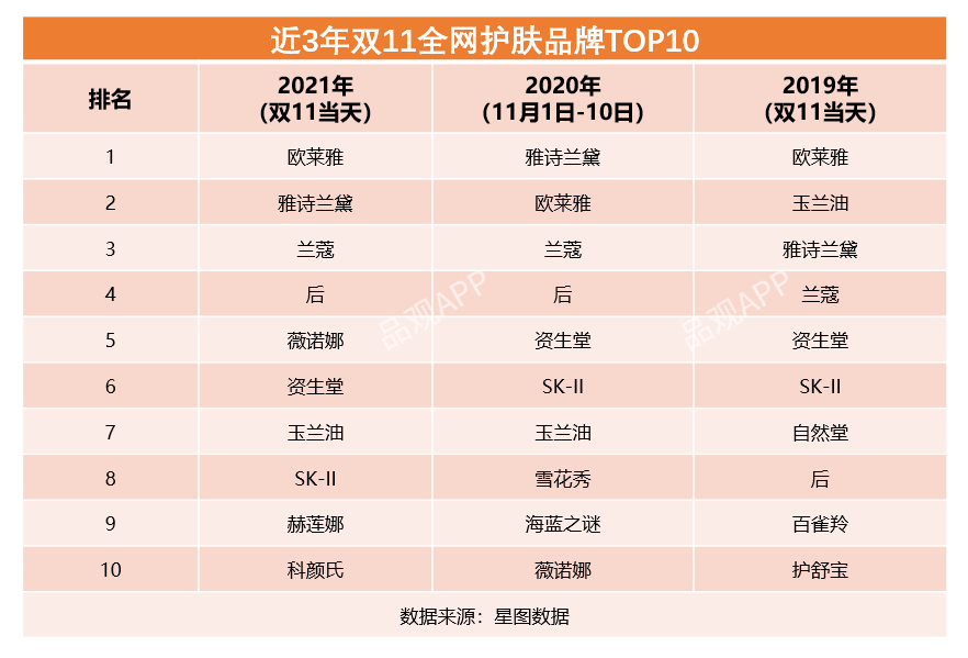 鞋子品牌排行_鞋子品牌排行榜_泳装品牌排行 泳装品牌排行