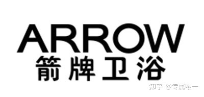 橱柜十大品牌排行榜_橱柜五金件品牌排行_中用橱柜品牌排行