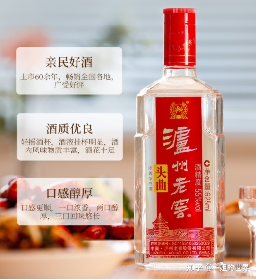 全国散白酒品牌排行_河北白酒品牌排行_白酒品牌排行榜