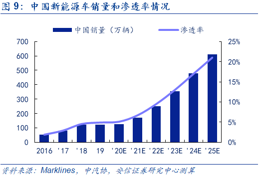 品牌价值榜_品牌价值榜_福布斯品牌价值榜