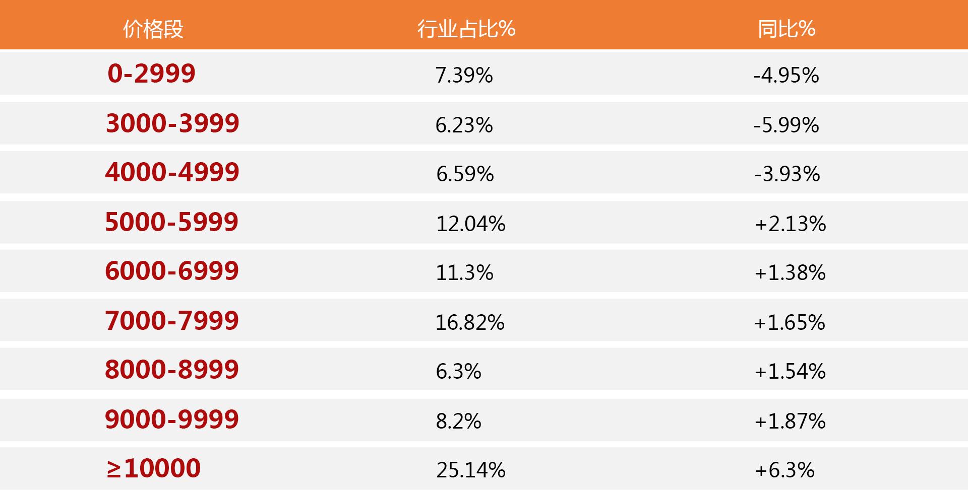 2013集成环保灶十大品牌韩国现代集成灶_集成灶品牌排行榜_美大集成灶和火星人集成灶哪个好