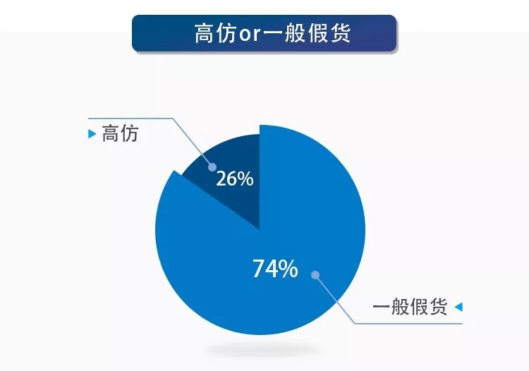 男士皮带品牌排行_男士t恤品牌排行_品牌排行榜