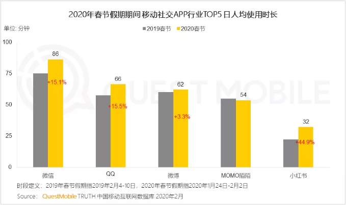 休闲品牌排行榜_休闲男皮鞋品牌排行_世界休闲皮鞋品牌排行