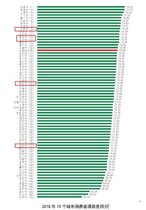 品牌汽车排行榜-J.D.Power公司发布2015年美国新车品质研究报告