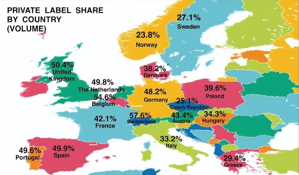 保健品品牌排行榜-自有品牌（Label）源自欧洲，直到今天欧洲市场仍是大