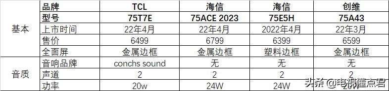 2017电视品牌排行_平板电视品牌排行_液晶电视品牌排行榜