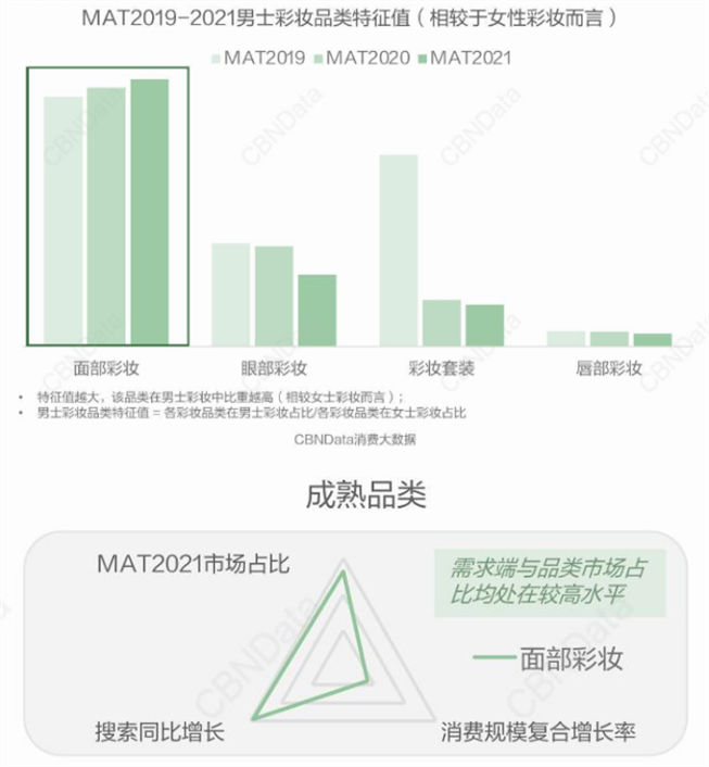 男士高端护肤品牌_男士护肤品牌排行榜_进口婴儿护肤品牌排行