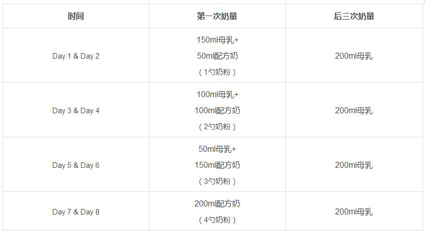 十大牛奶品牌排行_2019胡润品牌榜中国品牌_牛奶品牌排行榜