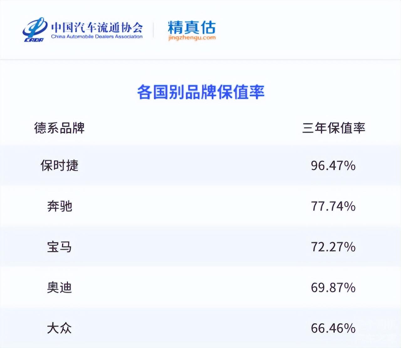 高清电视品牌排行_品牌电视排行榜_2017电视品牌排行