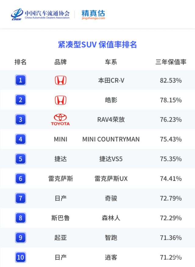 高清电视品牌排行_2017电视品牌排行_品牌电视排行榜