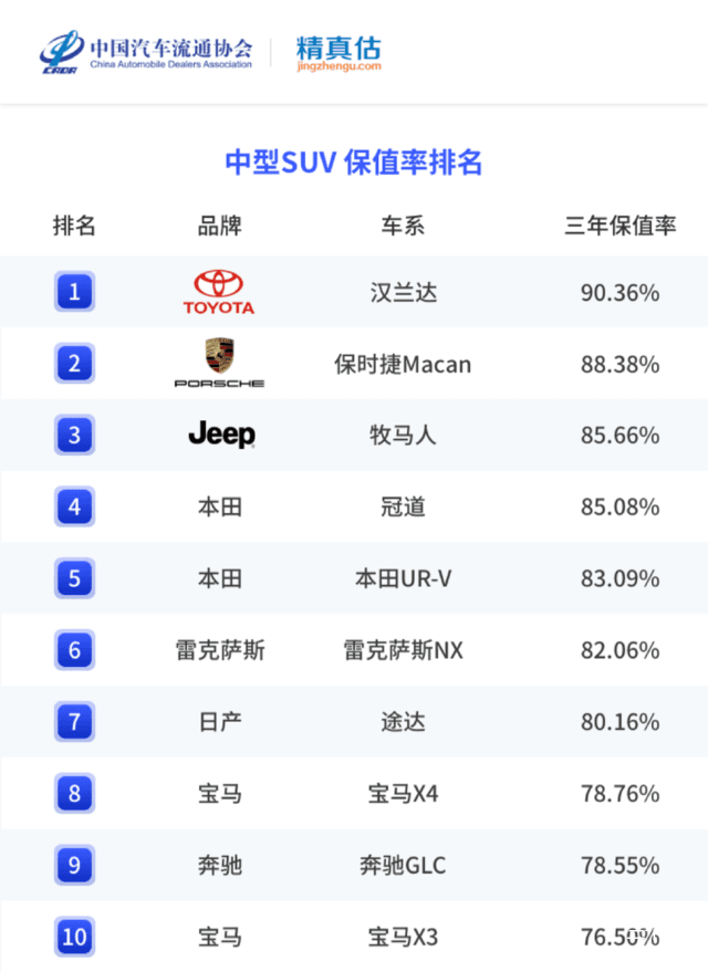 品牌电视排行榜_2017电视品牌排行_高清电视品牌排行