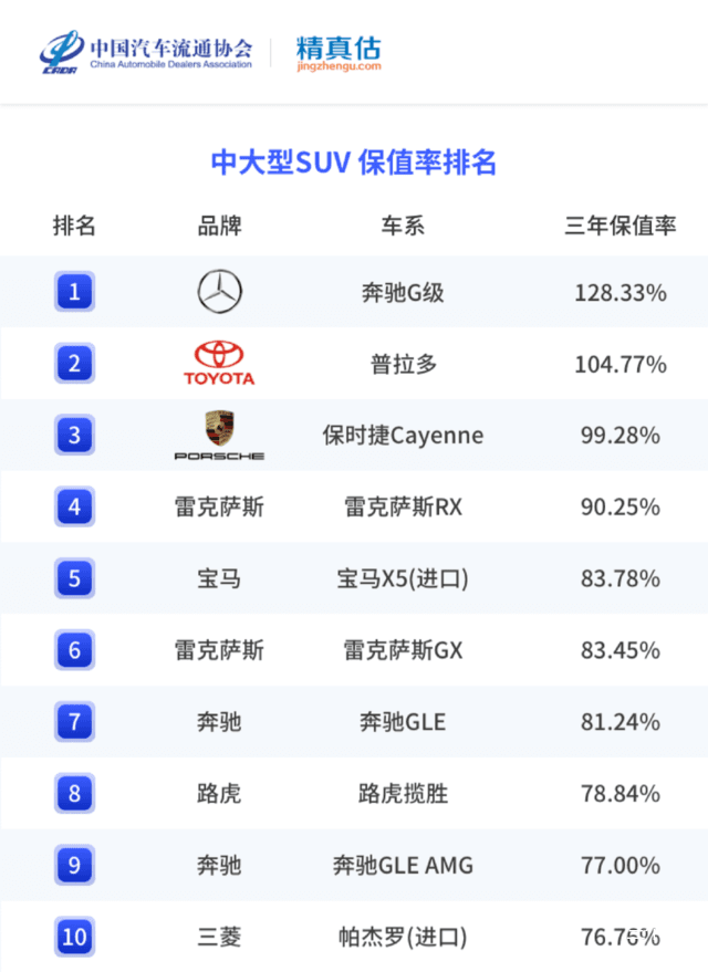 高清电视品牌排行_品牌电视排行榜_2017电视品牌排行