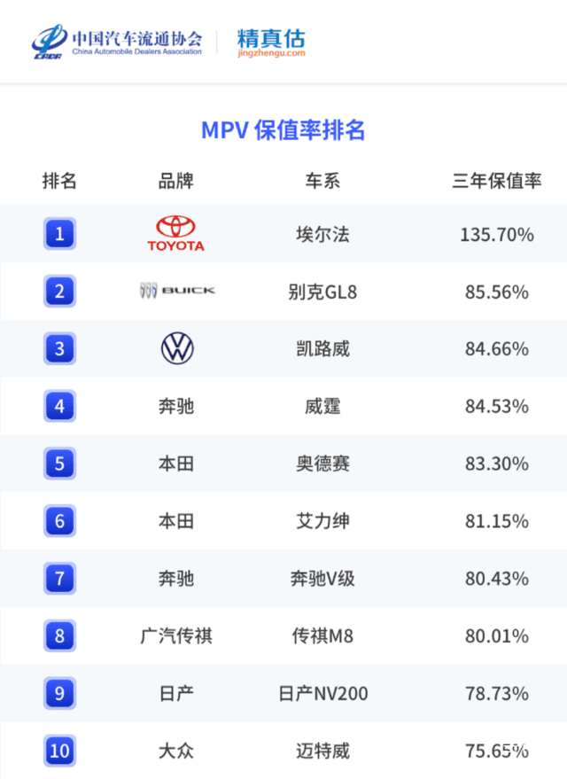 高清电视品牌排行_2017电视品牌排行_品牌电视排行榜