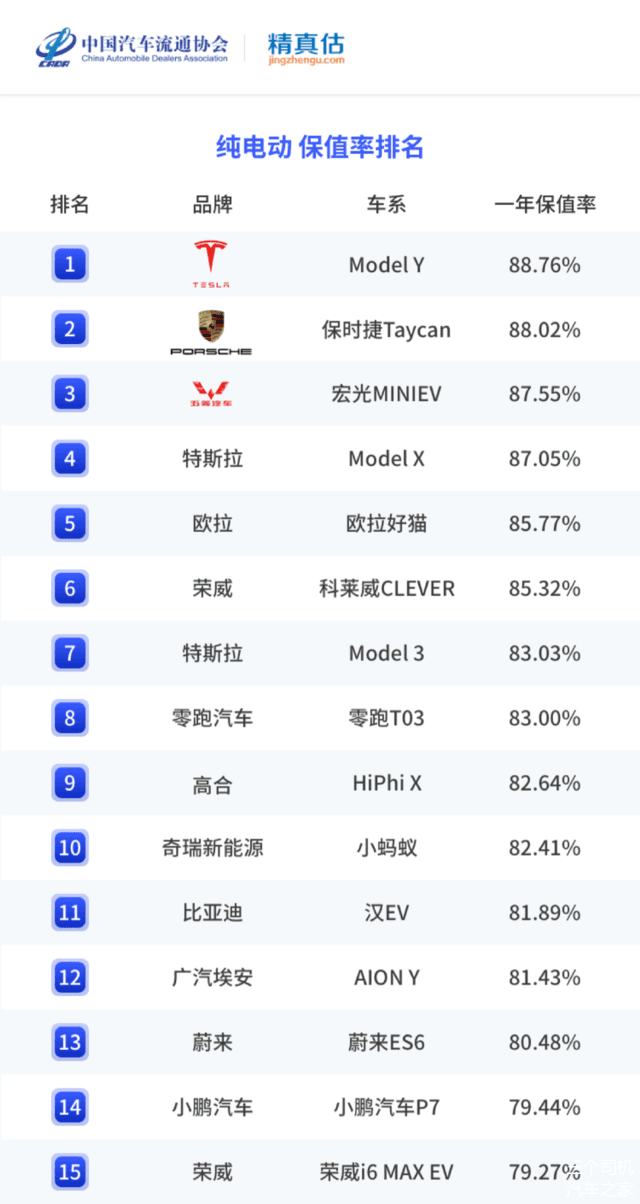 2017电视品牌排行_品牌电视排行榜_高清电视品牌排行