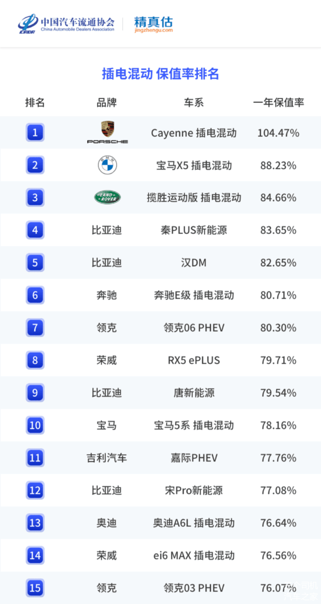 2017电视品牌排行_高清电视品牌排行_品牌电视排行榜