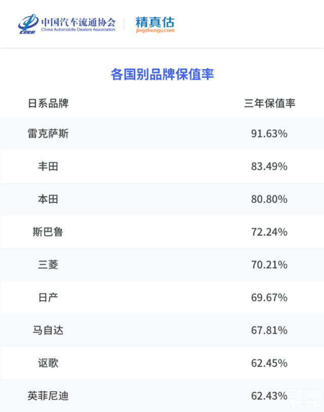 品牌电视排行榜_2017电视品牌排行_高清电视品牌排行