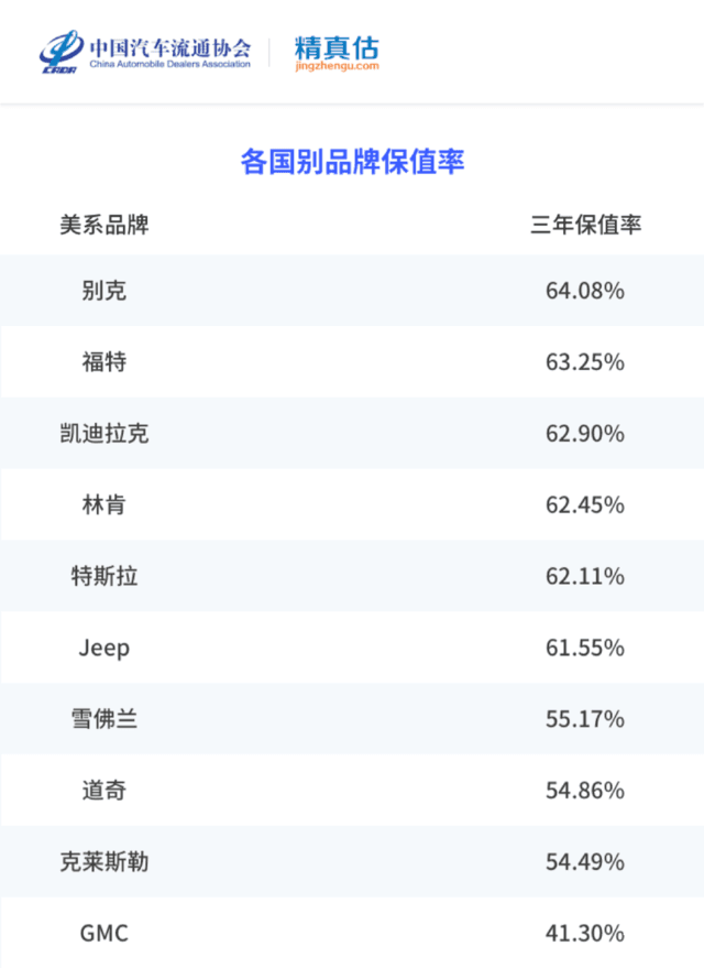 高清电视品牌排行_品牌电视排行榜_2017电视品牌排行