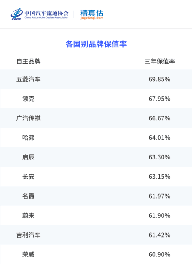 高清电视品牌排行_品牌电视排行榜_2017电视品牌排行