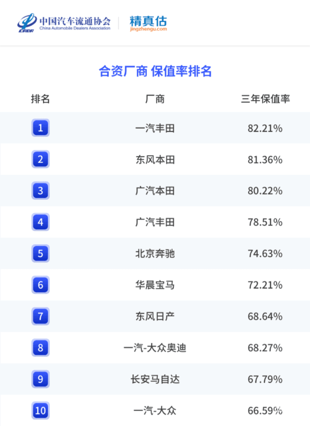 2017电视品牌排行_品牌电视排行榜_高清电视品牌排行