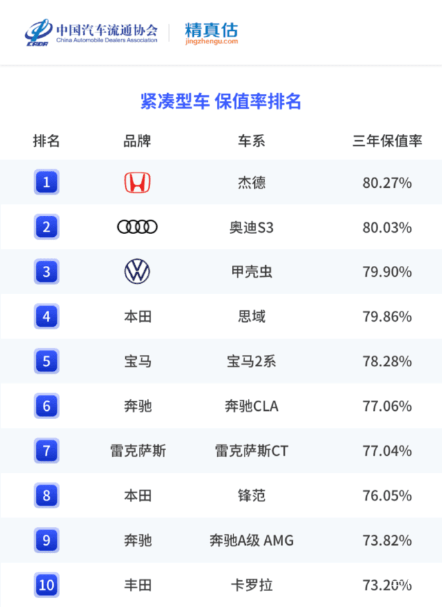 品牌电视排行榜_高清电视品牌排行_2017电视品牌排行