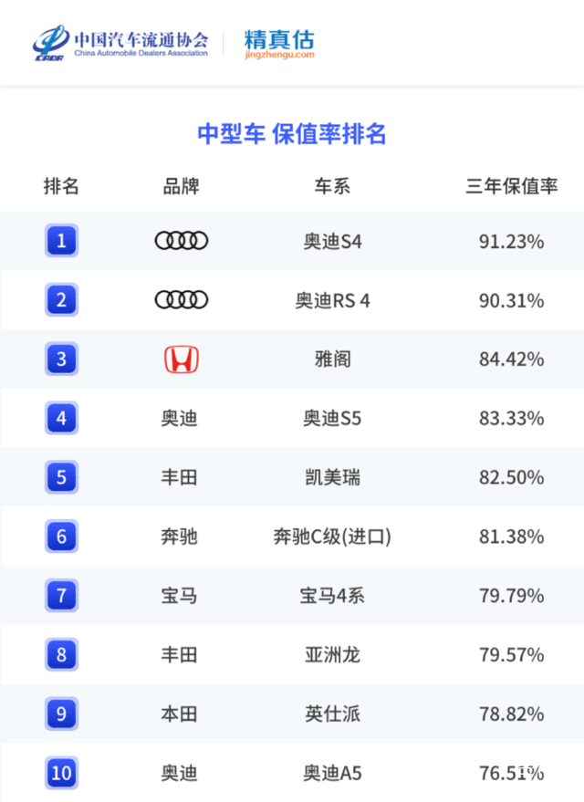 品牌电视排行榜_高清电视品牌排行_2017电视品牌排行