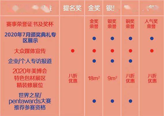 nba总得分榜排行新_中国十大亿元贪官排行 158亿不够入榜_化妆品牌排行榜