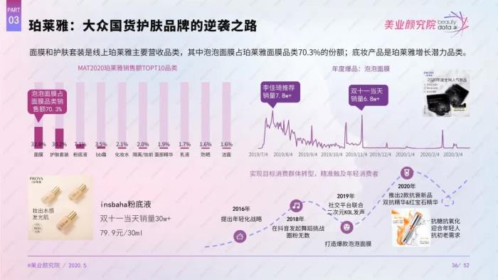 运动眼镜品牌排行_运动跑鞋品牌排行_运动鞋品牌排行榜