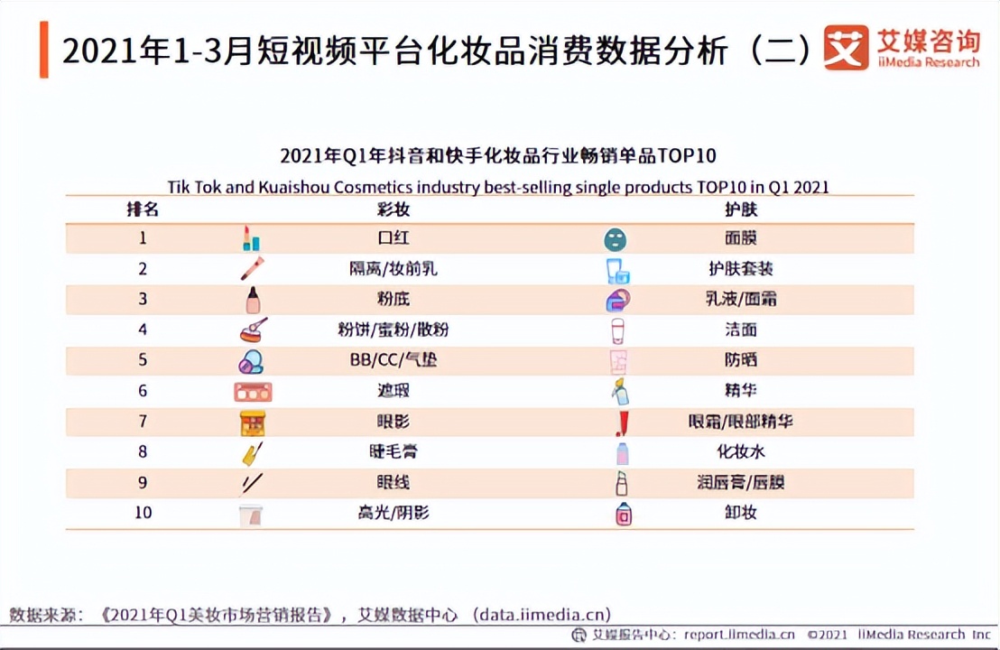 运动眼镜品牌排行_运动鞋品牌排行榜_运动跑鞋品牌排行