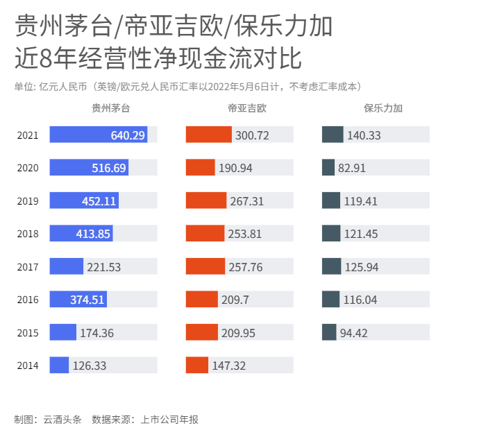 白酒品牌排行榜_全国散白酒品牌排行_中国散白酒品牌排行