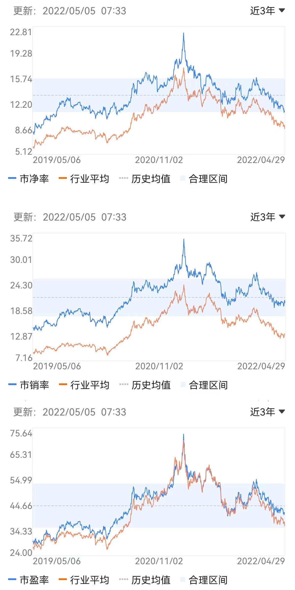 中国散白酒品牌排行_全国散白酒品牌排行_白酒品牌排行榜