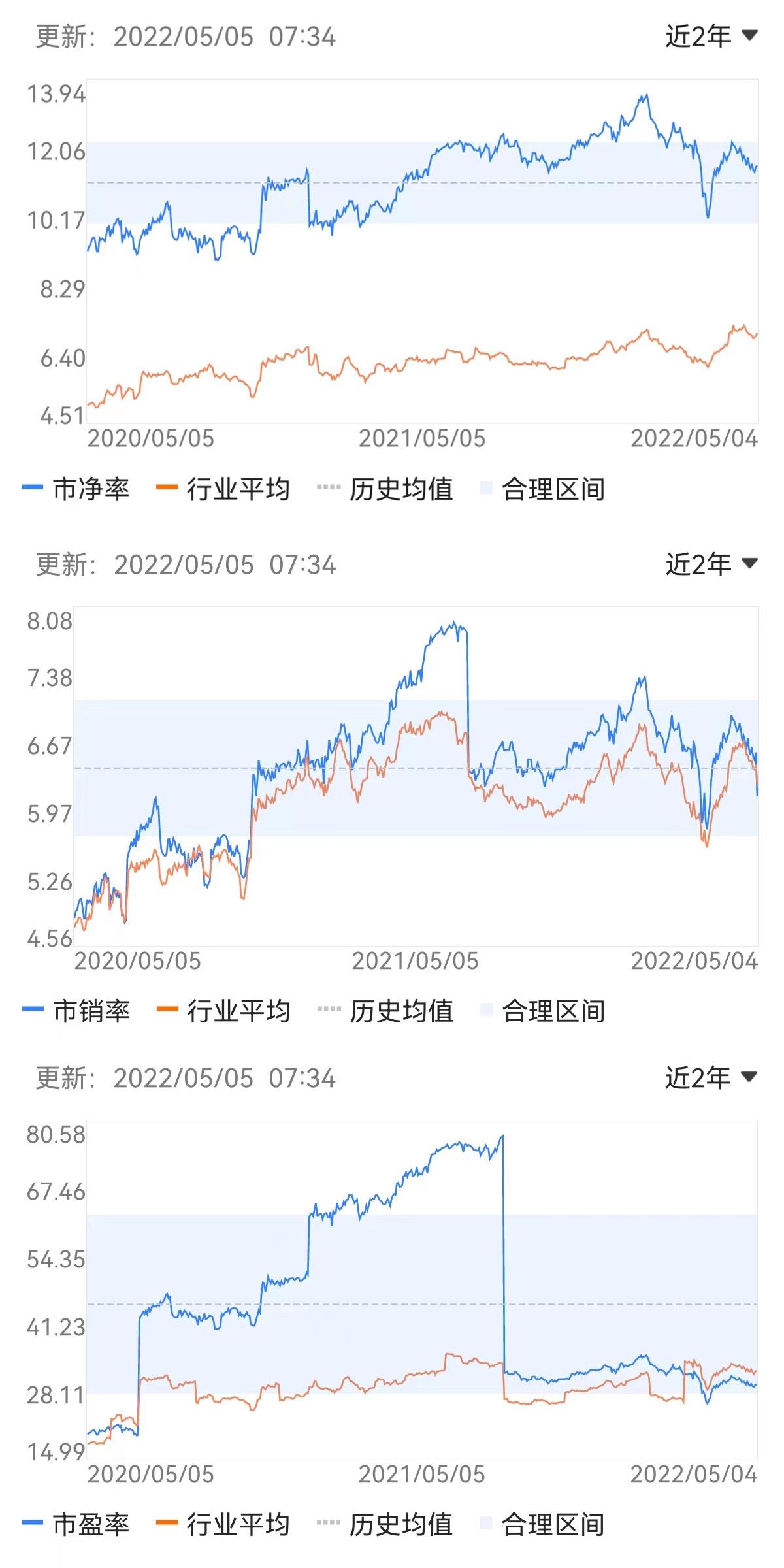 中国散白酒品牌排行_白酒品牌排行榜_全国散白酒品牌排行