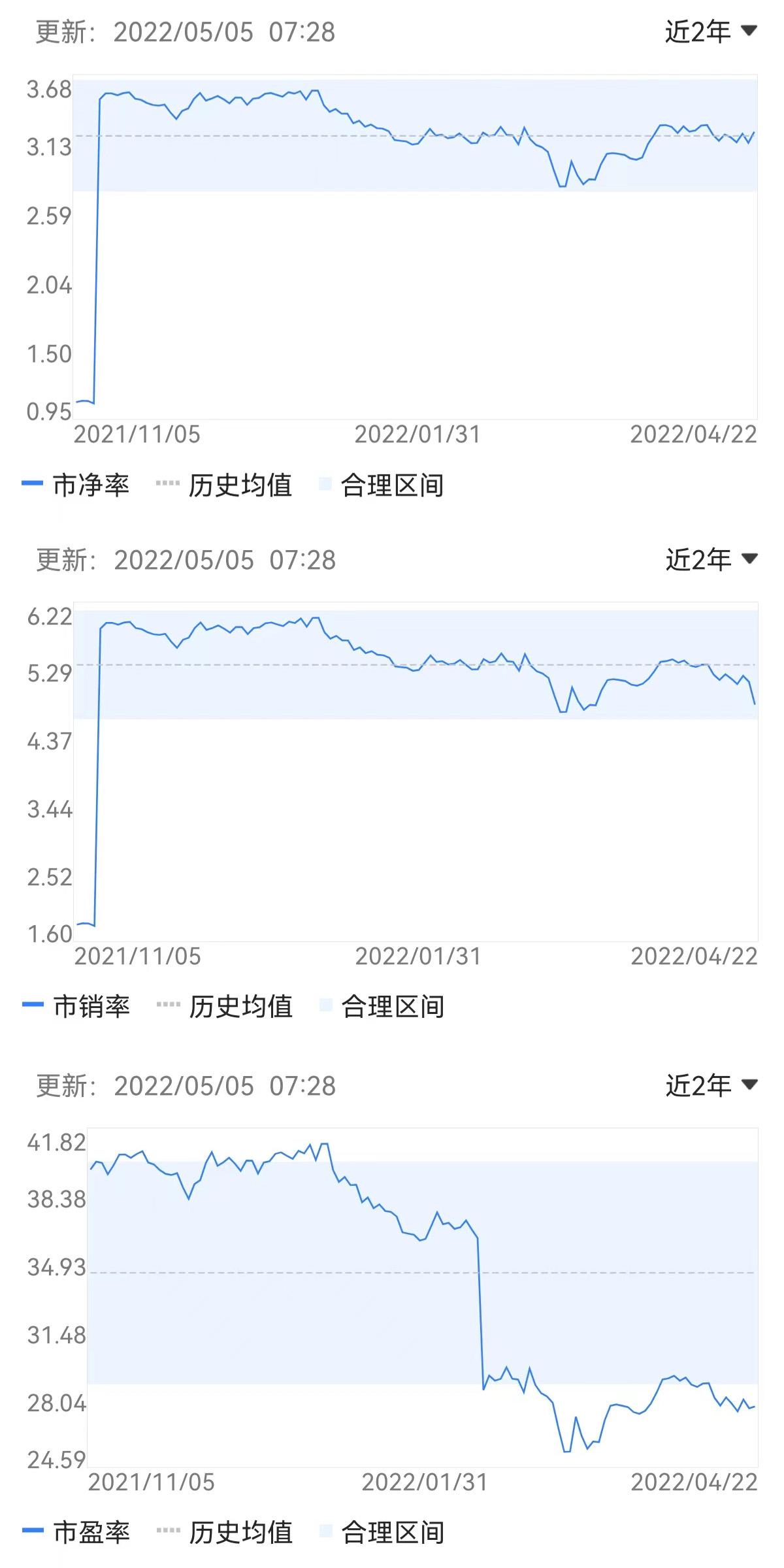 全国散白酒品牌排行_中国散白酒品牌排行_白酒品牌排行榜