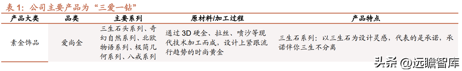 饰品品牌排行榜_泳装品牌排行 泳装品牌排行_法国饰品品牌排行