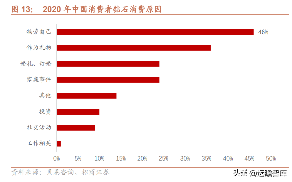 法国饰品品牌排行_饰品品牌排行榜_泳装品牌排行 泳装品牌排行