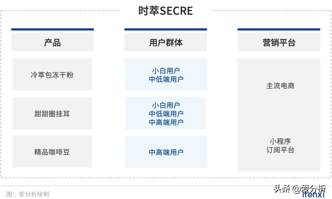 国际咖啡品牌排行_国内咖啡品牌门店排行_咖啡机品牌排行榜