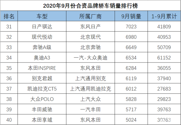 品牌汽车排行榜_2016汽车品牌价值排行_汽车太阳膜品牌排行