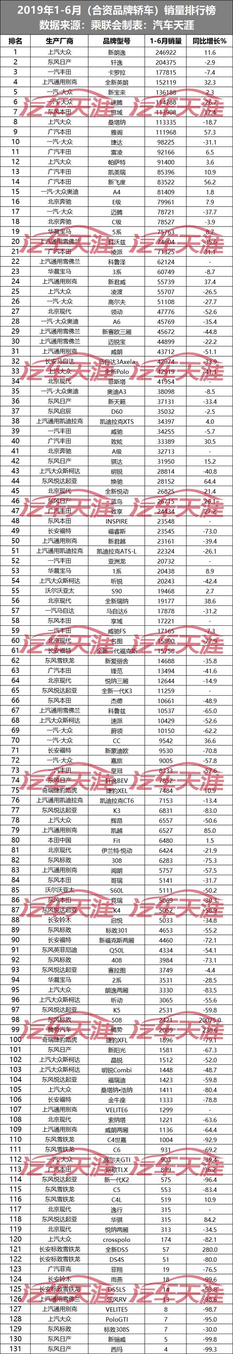 品牌汽车排行榜_2016汽车品牌价值排行_汽车太阳膜品牌排行