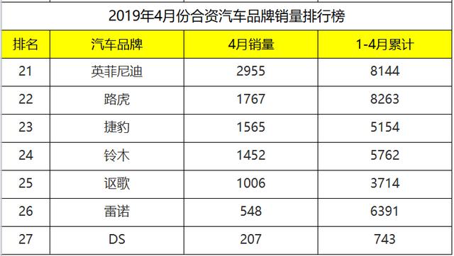 品牌汽车排行榜_2016汽车品牌价值排行_汽车太阳膜品牌排行