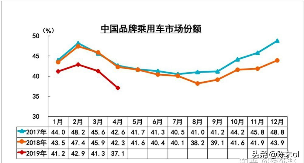 车品牌靠谱排行_车品牌排行榜_扭扭车品牌排行