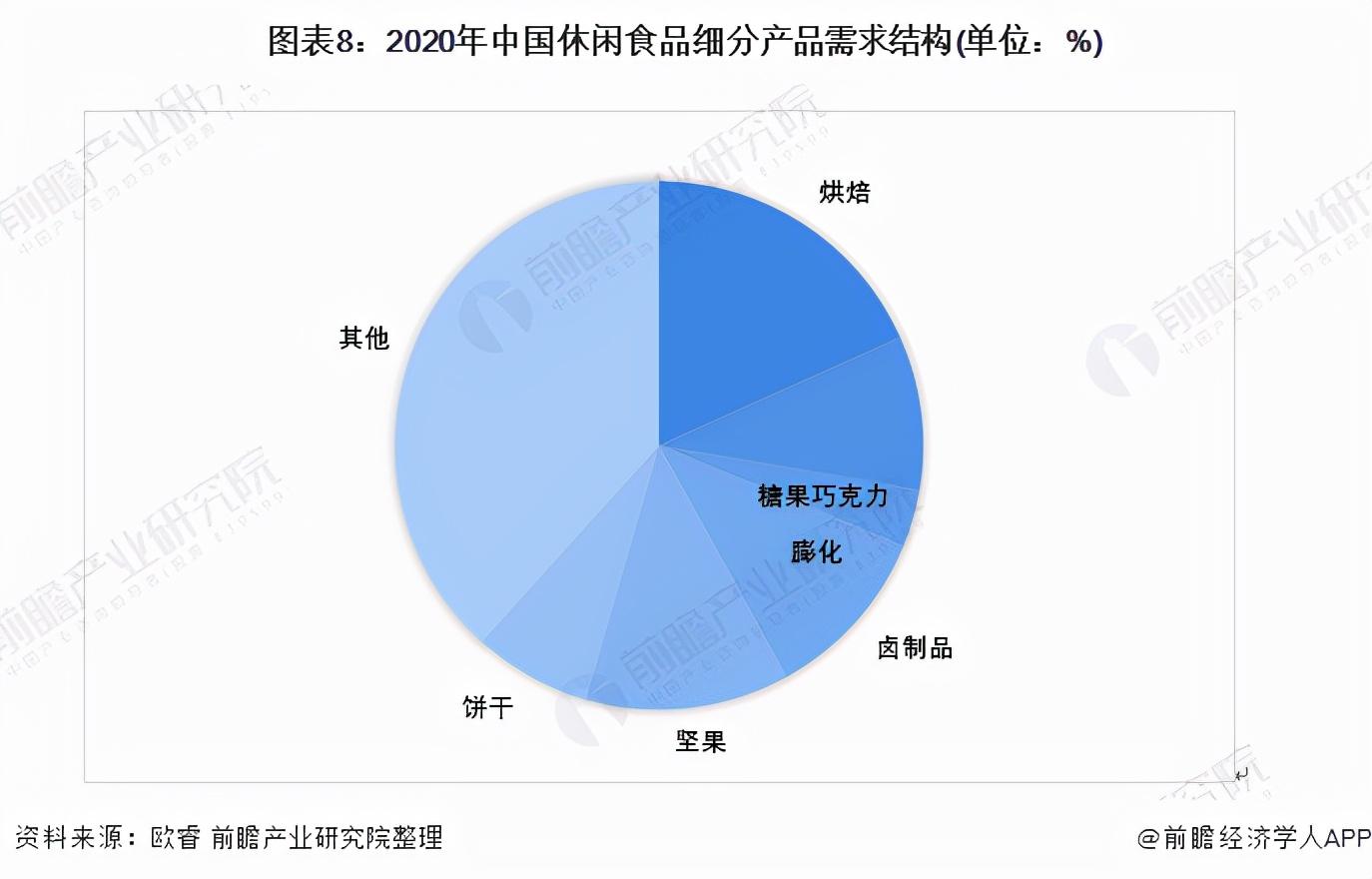 食品检测品牌排行_食品品牌排行榜_太乙仙魔录 玄兵榜排行