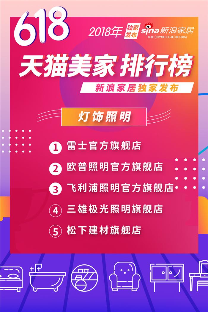 地板品牌榜_进口地板品牌 ibf地板_品牌地板 其他地板