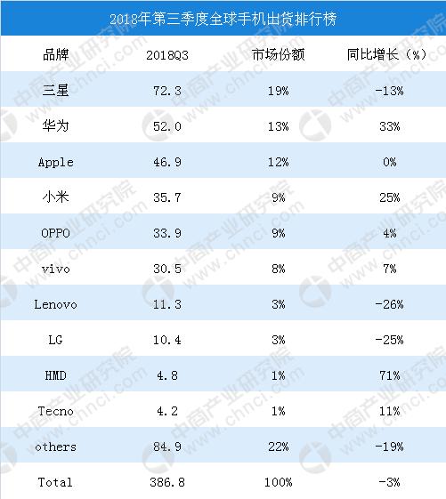 钻石戒指品牌世界排行_世界品牌排行榜_世界功放机品牌排行