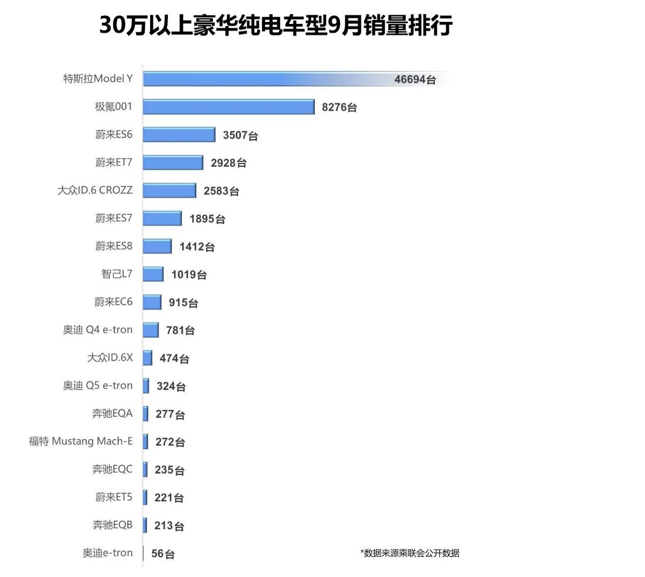 咖啡店品牌排行榜_2016中国咖啡品牌排行_国内咖啡品牌排行