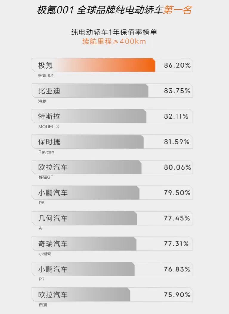 咖啡店品牌排行榜_国内咖啡品牌排行_2016中国咖啡品牌排行