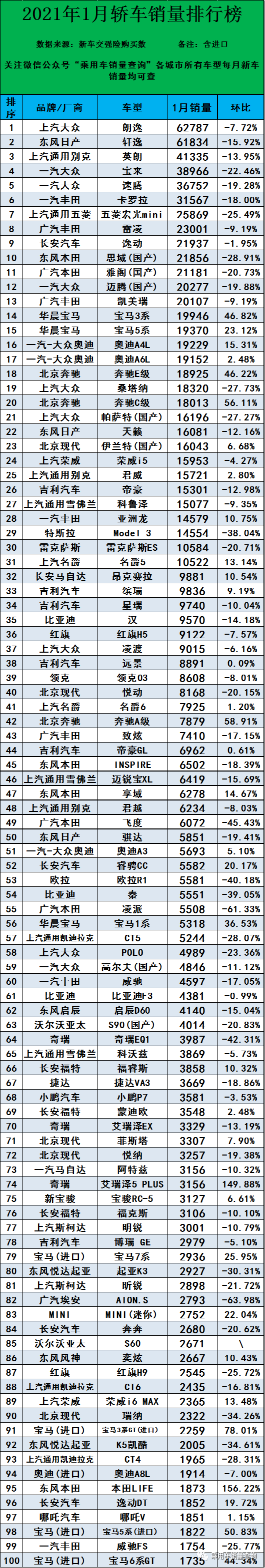 韩国品牌排行榜_韩国木吉他品牌排行_韩国护肤品牌排行