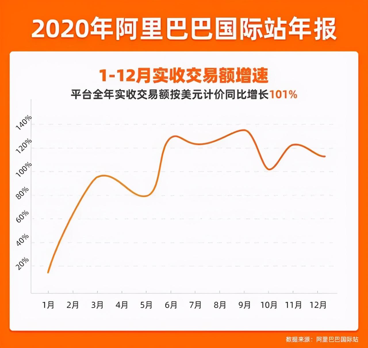 女装牛仔裤品牌排行_中国女装品牌排行榜_女装摩托车品牌排行价格