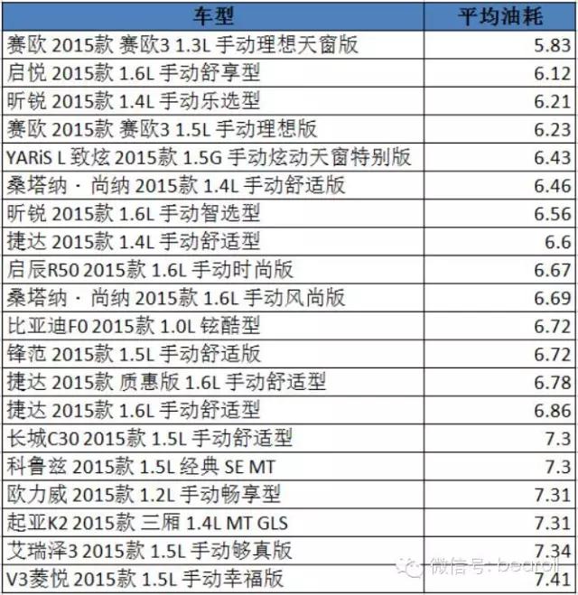 2019胡润品牌榜中国品牌_听诊器品牌排行排行_冰箱品牌排行榜