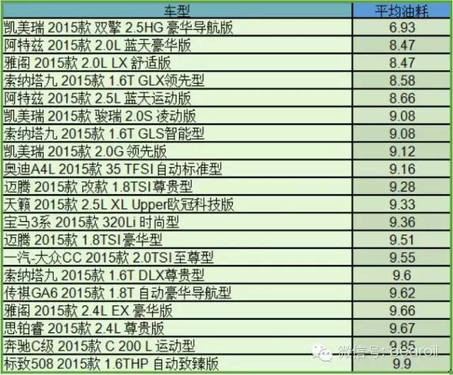 冰箱品牌排行榜_听诊器品牌排行排行_2019胡润品牌榜中国品牌