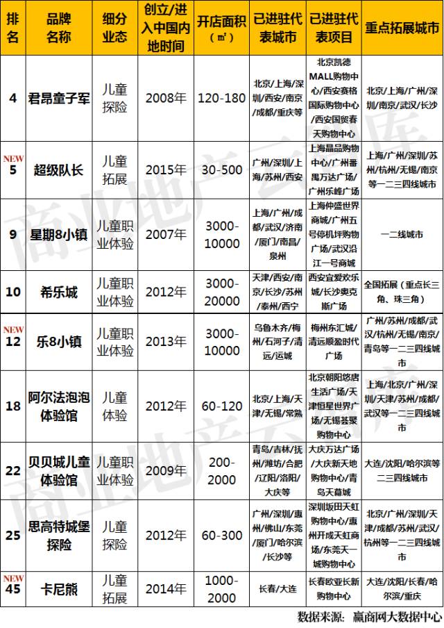 运动品牌排行榜_运动蓝牙耳机品牌排行_近视运动眼镜品牌排行